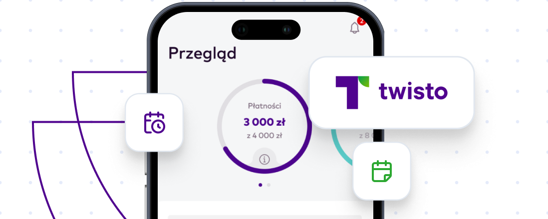 Twisto – płatności odroczone